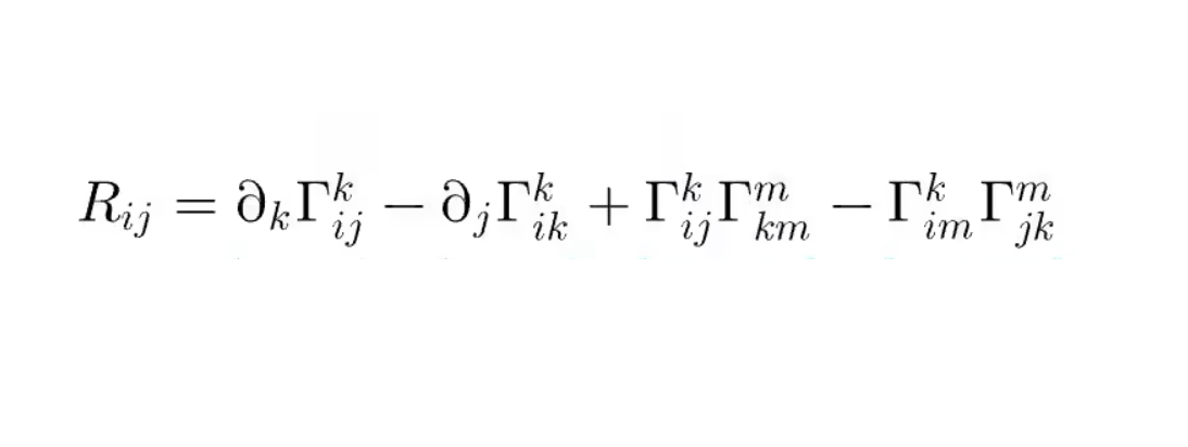 Curvature Tensor